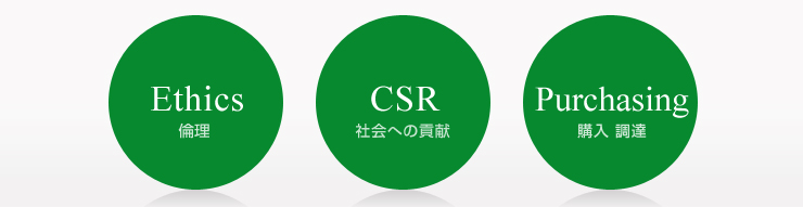 Ethics…倫理、CSR…社会への貢献、Puchasing…購入　倫理的購入・CSR調達ガイドライン研究会